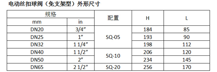 厂家直销 电动球阀执行器 SQ 电动丝扣球阀 电动不锈钢球阀示例图6