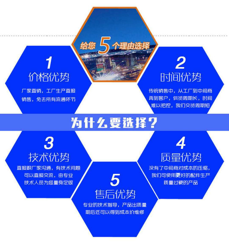 厂家直销 电动球阀执行器 SQ 电动丝扣球阀 电动不锈钢球阀示例图7