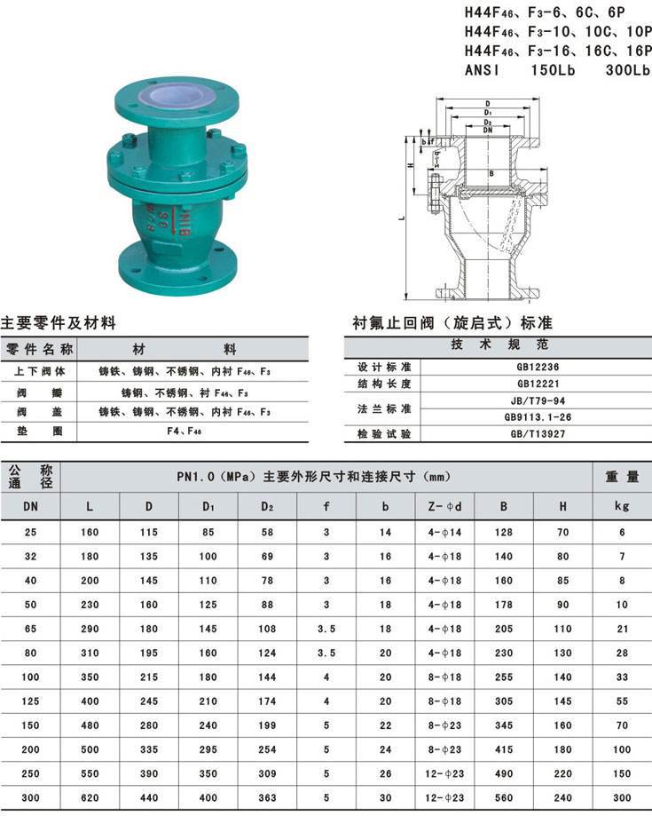 厂家直销H44F46-16C铸钢旋启式衬氟止回阀 衬氟阀门 铸钢止回阀示例图3