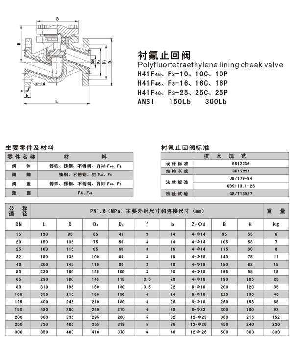 厂家直销 H41F46-10C铸钢法兰升降式衬氟止回阀 防腐法兰止回阀示例图3
