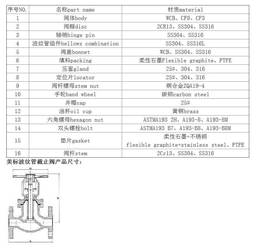 详情信息2.png