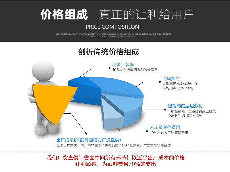 厂家直销挖机破碎锤管路截止阀脚踏阀破碎锤管路配件量大优惠示例图13