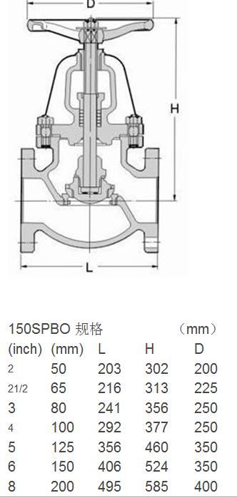 10SPBOF球墨铸铁截止阀，鼎滋KITZ法兰截止阀示例图1