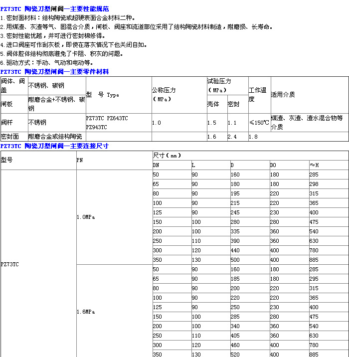 PZ73TC型闸阀 手动陶瓷耐磨刀闸阀 浆液阀 插板阀 排渣阀示例图3
