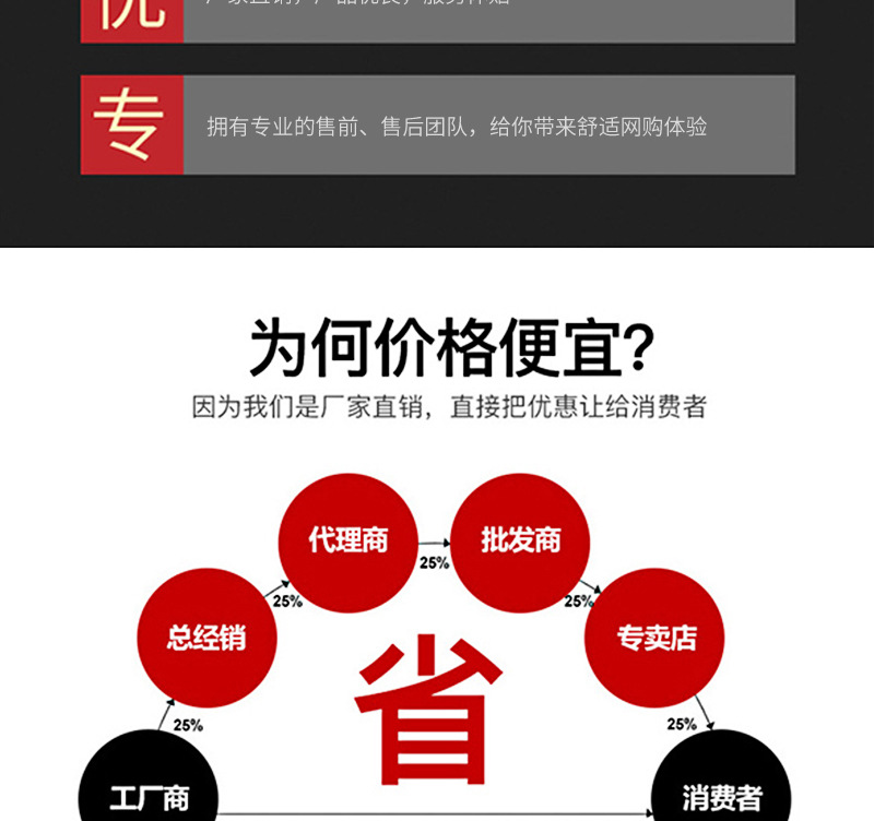 批发消防信号闸阀 沟槽按杆闸阀 暗杆软密封闸阀 明杆软密封闸阀示例图5
