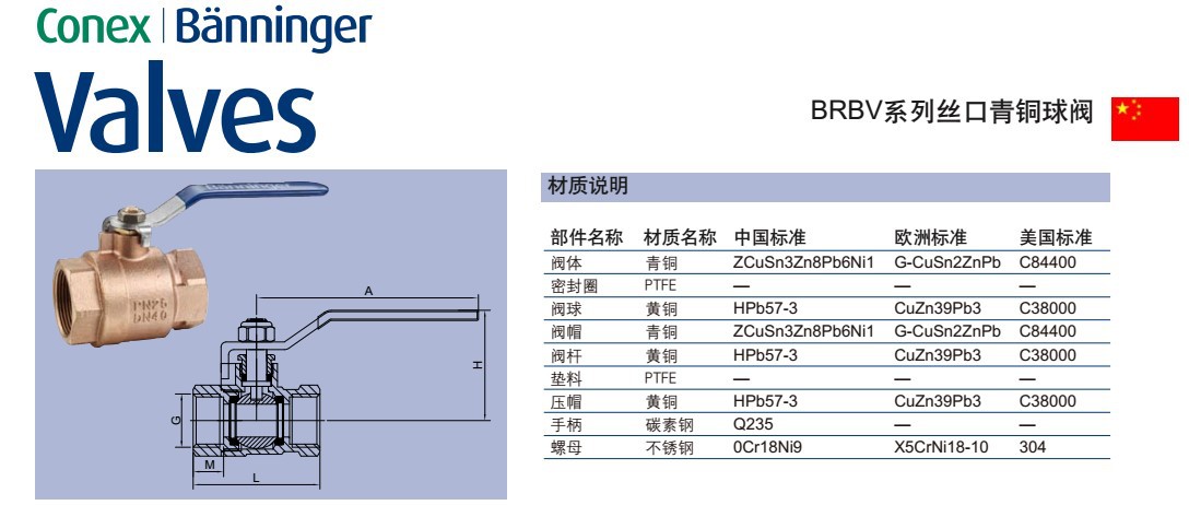 辽宁强华供应班尼戈青铜闸阀示例图8