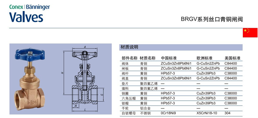 辽宁强华供应班尼戈青铜闸阀示例图4