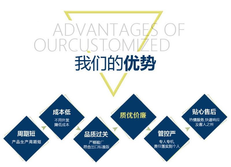阀门套筒 DN150闸阀套筒 01S201阀门套筒厂家 友瑞牌示例图12