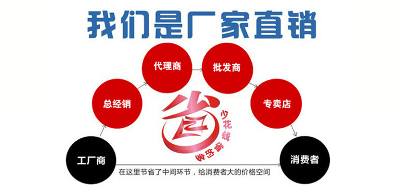 阀门套筒 DN150闸阀套筒 01S201阀门套筒厂家 友瑞牌示例图13