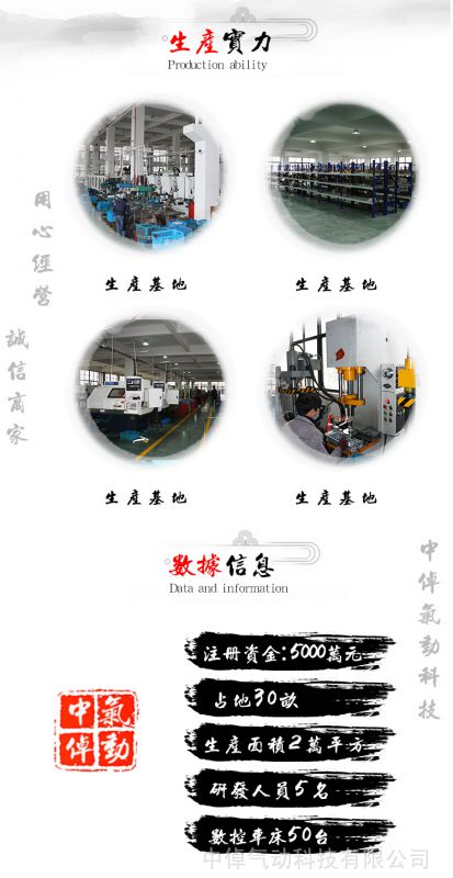 undef厂家直销管道节流阀气动快速接头单向节流阀SL4全规格ined