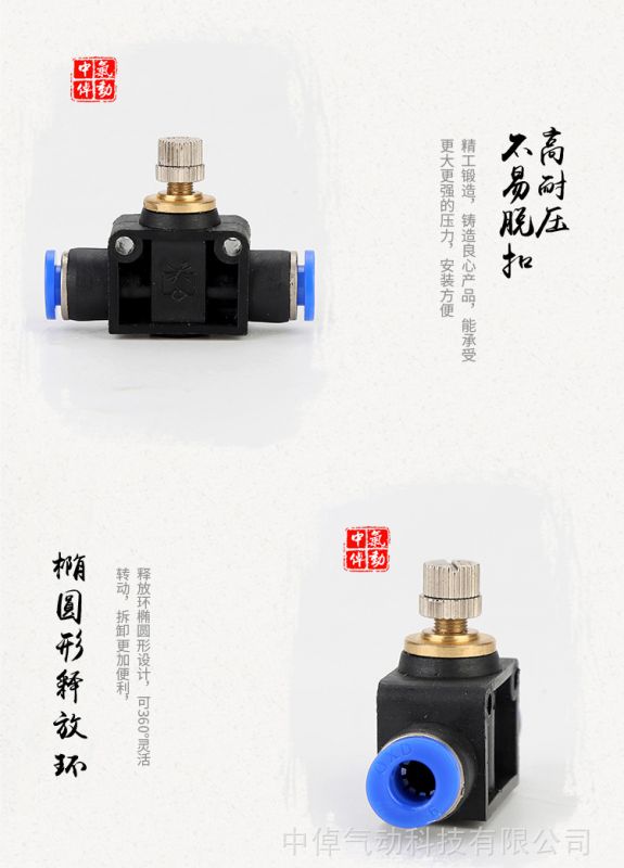 und厂家直销管道节流阀气动快速接头单向节流阀SL4全规格efined