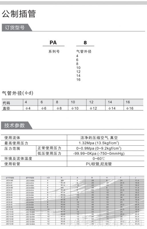 und厂家直销管道节流阀气动快速接头单向节流阀SL4全规格efined