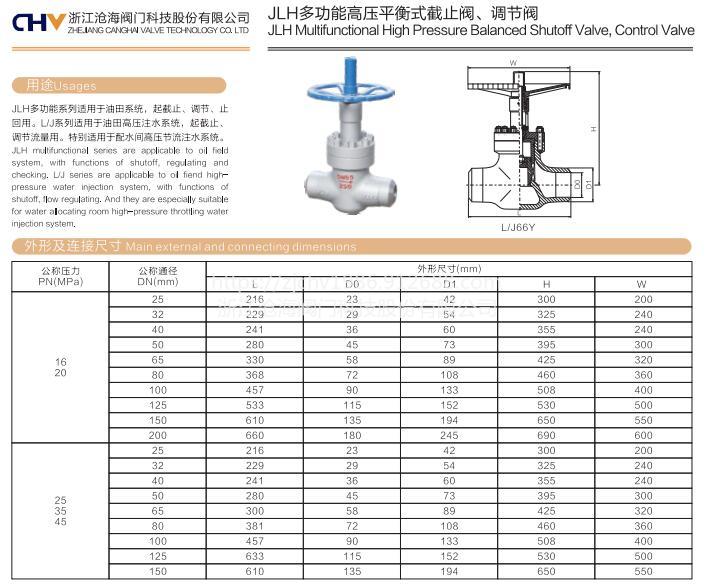 CHVJ沧海L66Y-250高压焊接节流阀示例图1