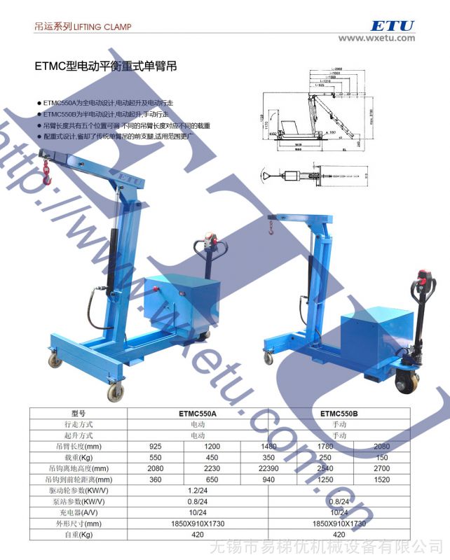 ETMC550 A B