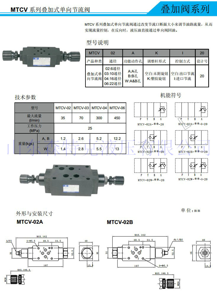MTCV详情1.jpg