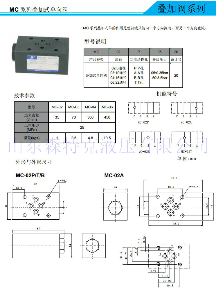 MCV详情1.jpg