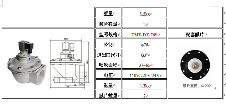绿条产品介绍jpg