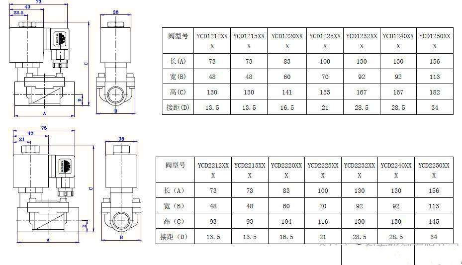 厂家直销ZCSTH自保持式电磁阀 双线圈自保持式法兰电磁阀示例图3