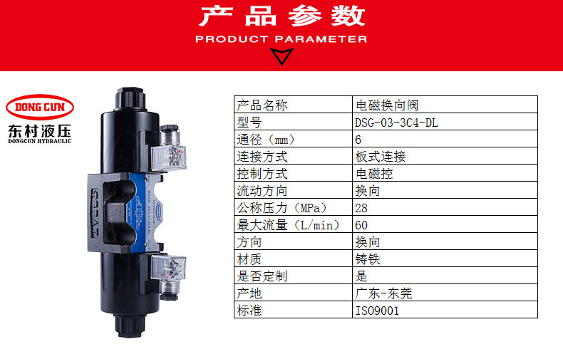 DSG-03-3C4-DL-双头带灯泡圆形_02.jpg