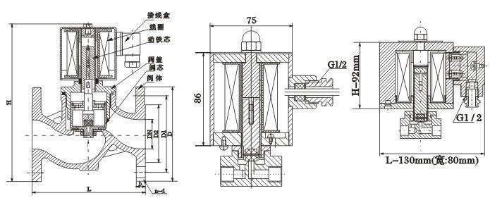 ZBSF大通径全不锈钢法兰蒸汽电磁阀  大口径活塞式消防高压电磁阀示例图4