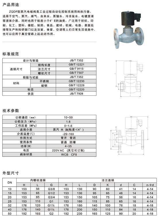 厂家直销不锈钢法兰式带手动功能电磁阀断电开关控制阀示例图3
