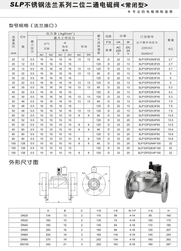 歆昇厂家直销 SUS316不锈钢二位二通电磁阀SLP-25B 防腐蚀电磁阀示例图9