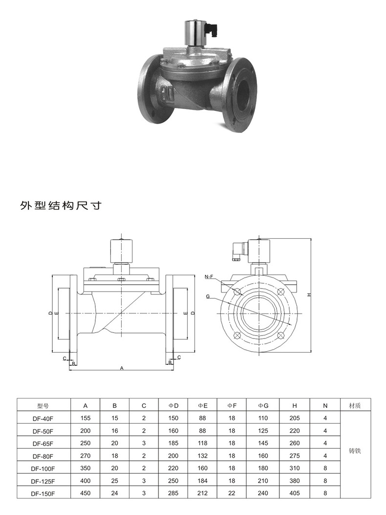 深圳歆昇XINSON厂家直销DF-25电磁阀黄铜水用电磁阀 直动式电磁阀示例图7