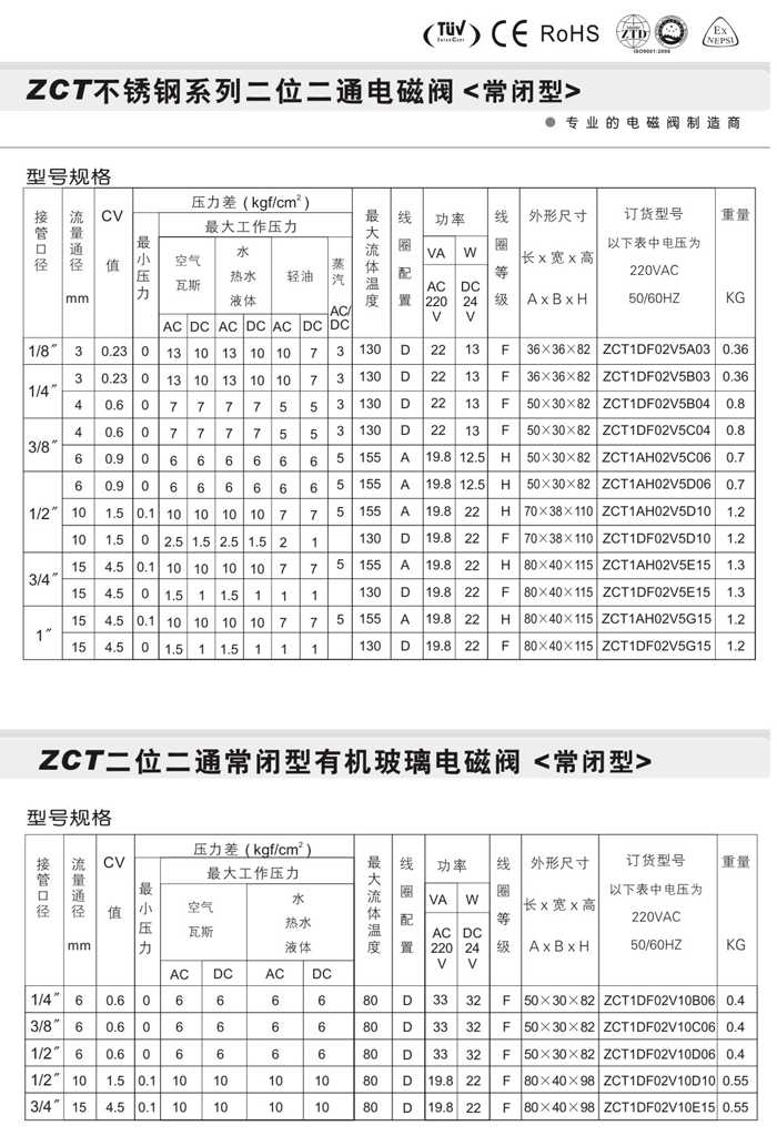 XINSON歆昇电磁阀批发 ZCT不锈钢系列二位二通电磁阀(常闭型)厂家示例图11