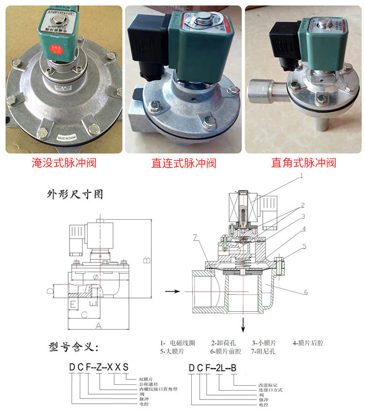 批发脉冲袋式除尘器专用电磁阀 直角电磁脉冲阀 法兰连接脉冲阀示例图30