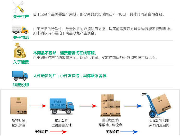 厂家生产电磁阀型号齐全价格优惠4M310-10型示例图9