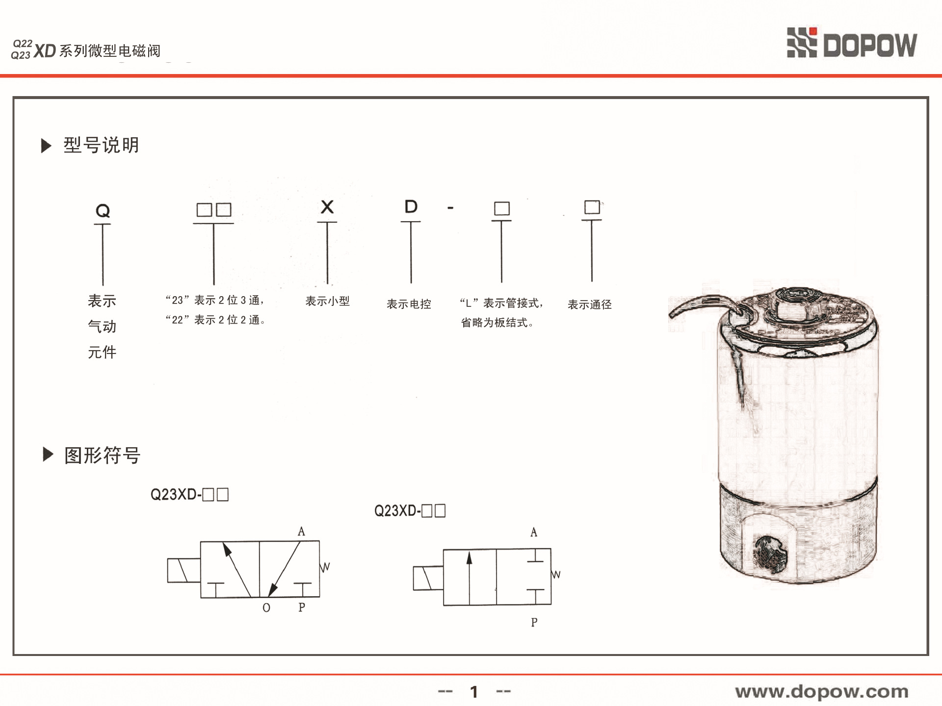 厂家直销 二位二通 Q22XD-2L 先导电磁阀 铜阀体 微型电磁阀 水阀示例图1