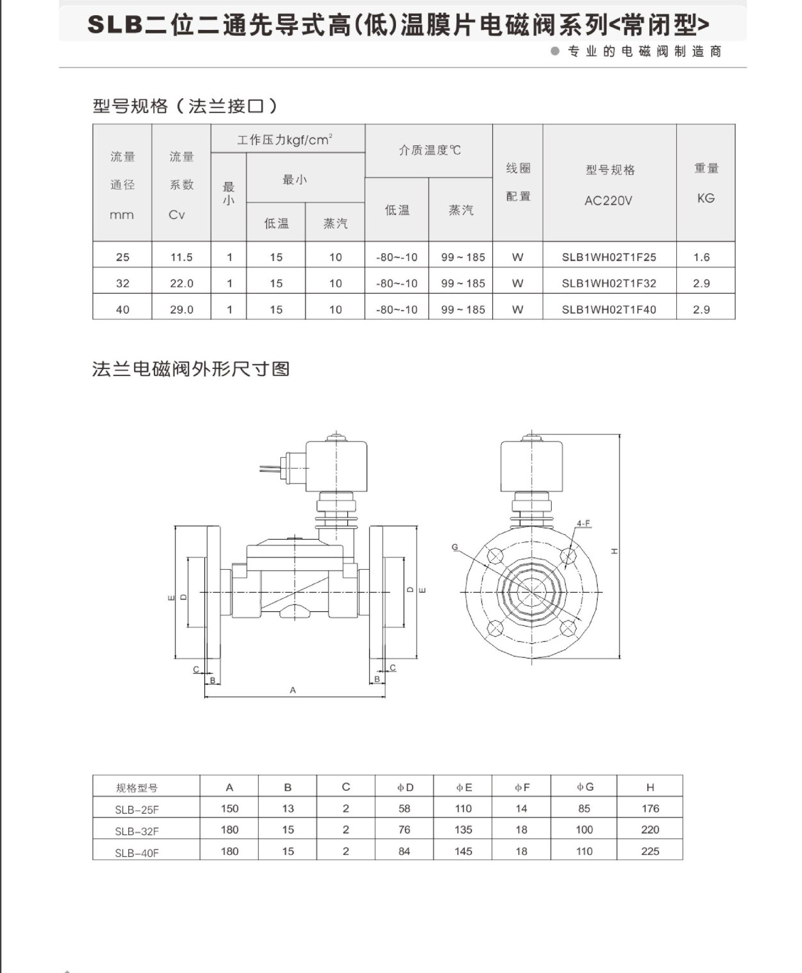 XINSON歆昇供应SLB直动式高（低）温电磁阀SLB1WH02T1B03示例图10