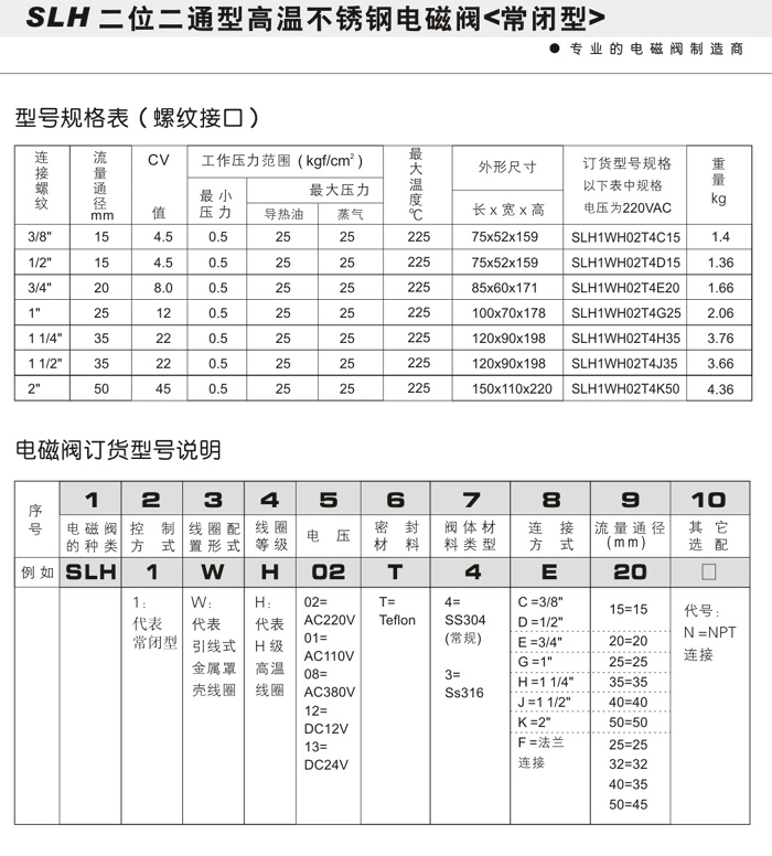 深圳厂家XINSON二位二通高温型法兰不锈钢电磁阀SLH1WH02T4F25示例图5