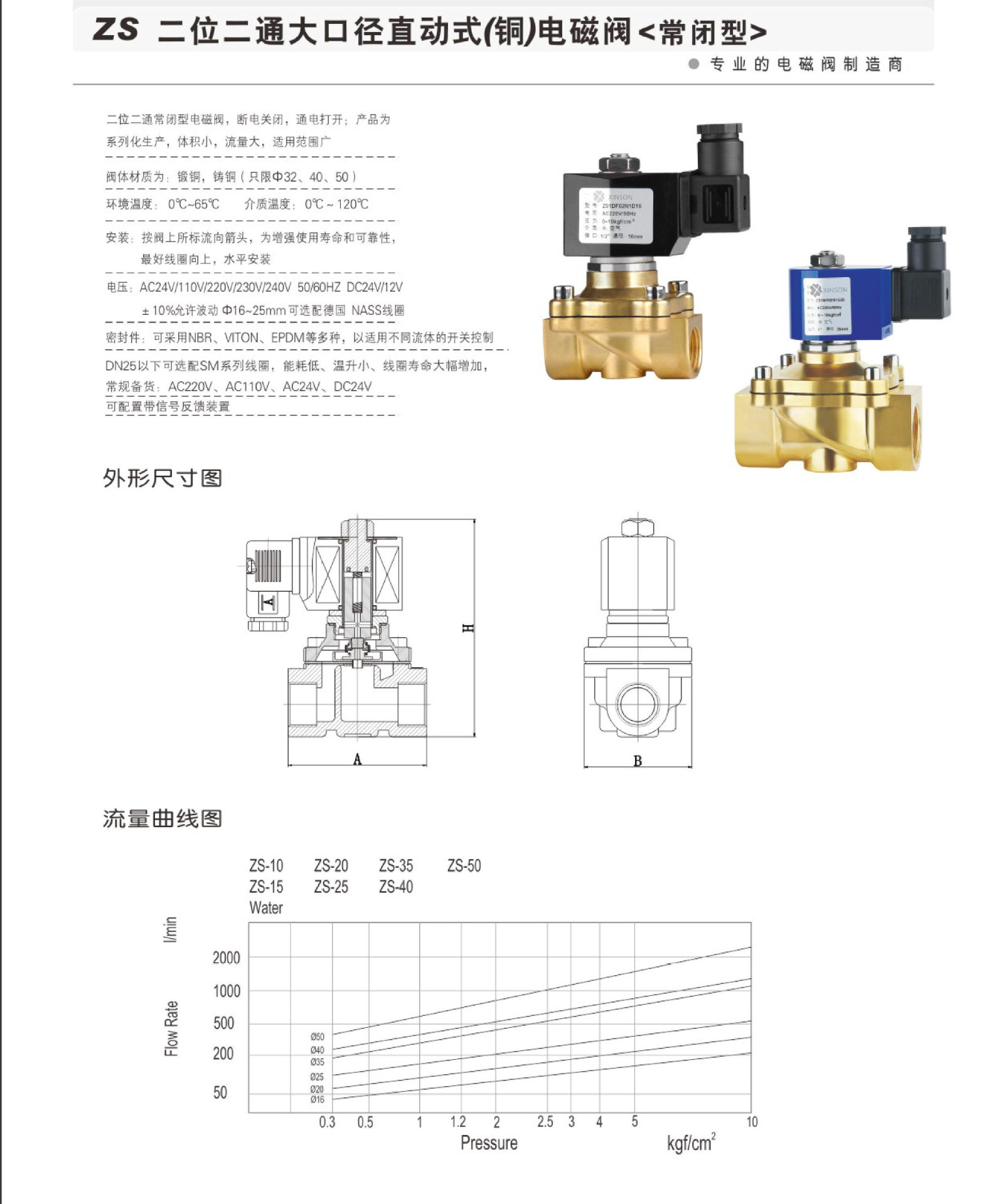 深圳歆昇XINSON二位二通直动式6分电磁阀 ZS-20铜电磁阀 厂家直销示例图2