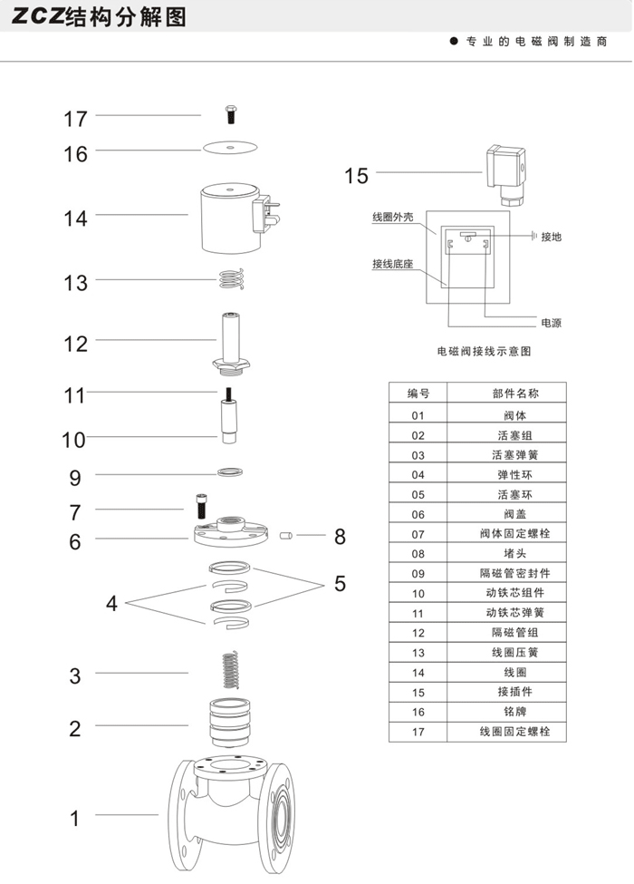 深圳厂家供应黄铜高温型蒸汽电磁阀ZCZ-15歆昇XINSON专业制造示例图6