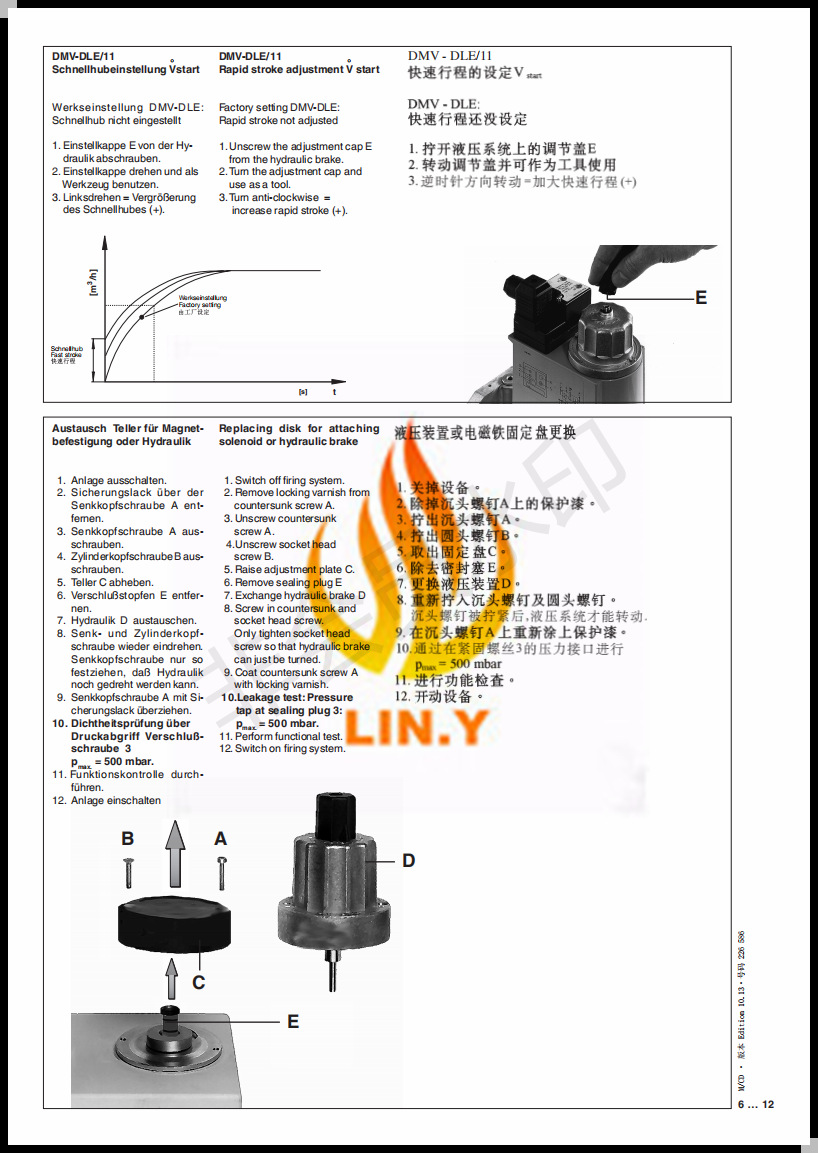DMV-DLE5080/11原装冬斯DUNGS燃气双电磁阀组 慢开电磁阀示例图4