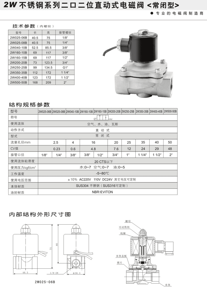 永锐机电供应不锈钢二位二通电磁阀配件水用电磁阀2W-20J(2W-20B)示例图6