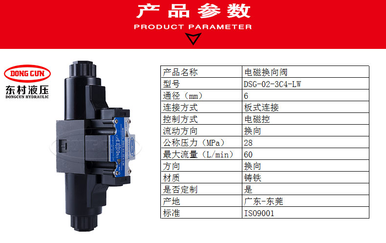 02-圆形-双头-24v----DSG-02-3C4-LW_02.jpg