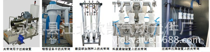 厂家直销VMP气动夹管阀 VMP气动管夹阀 胶套阀 挤压阀 塑料夹管阀示例图4