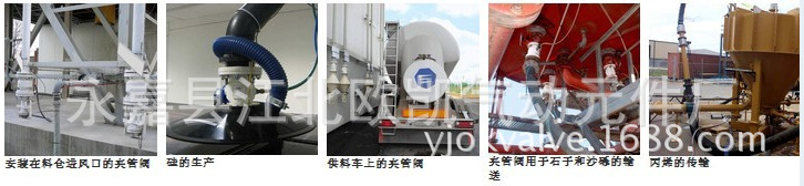 厂家直销VMP气动夹管阀 VMP气动管夹阀 胶套阀 挤压阀 塑料夹管阀示例图5