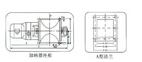 星型关风机尺寸参数规格
