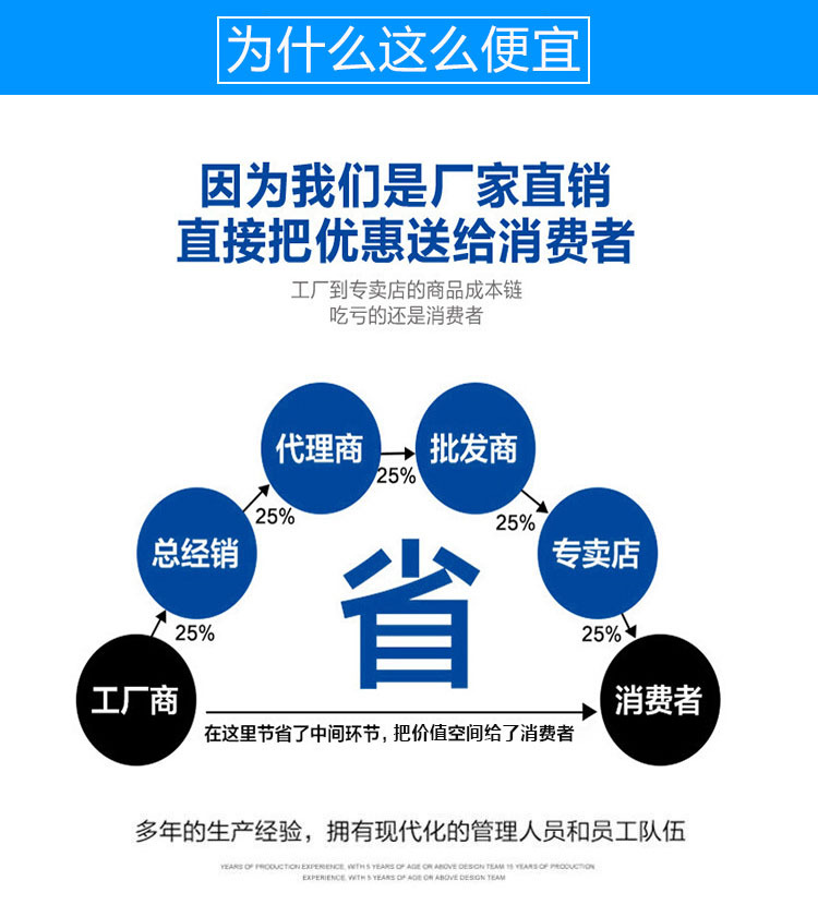 卸料阀批发 放料阀　锁风阀生产厂家 大型星型卸料器 铸铁卸灰阀示例图13
