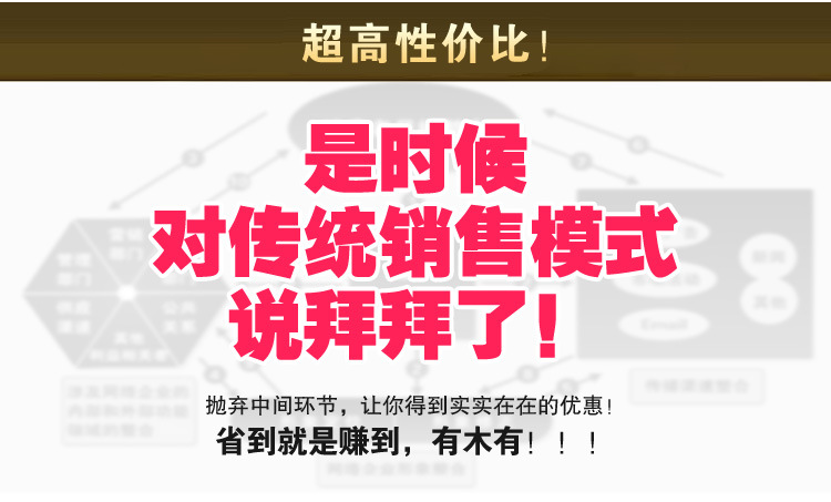 厂家直销星型卸料器卸灰阀 现货供应星型卸料器 方形星型卸料器示例图11