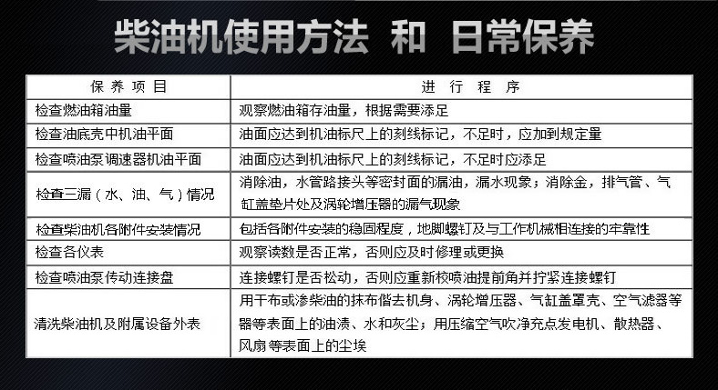 厂家直销大流量高扬程排涝防汛排水用水泵机组 132kw柴油机水泵示例图13