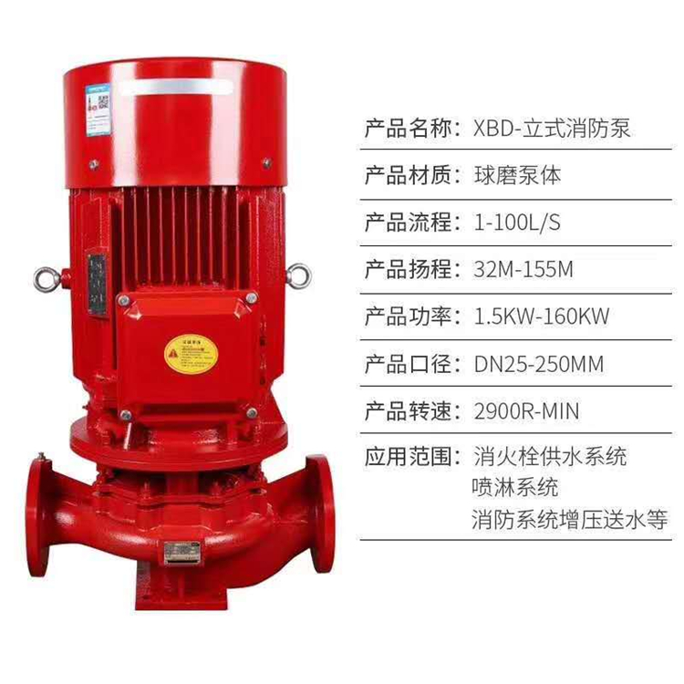 立式多级离心泵 XBD-GDL立式多级消防水泵  上海贝德泵业