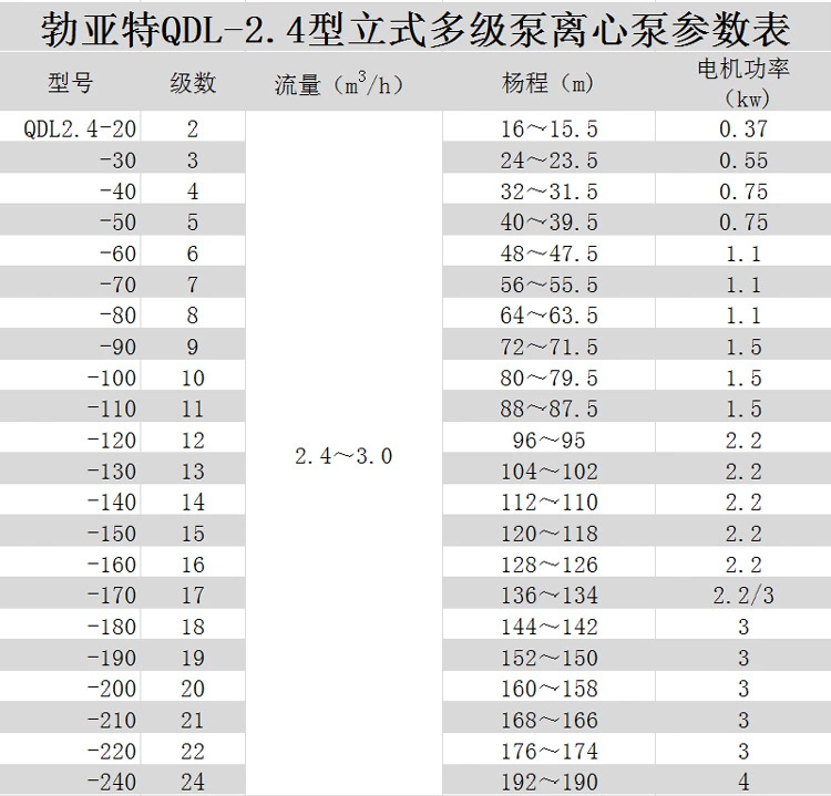 A]RHL7ML7FF`ZS`)EQJ~(DG.png