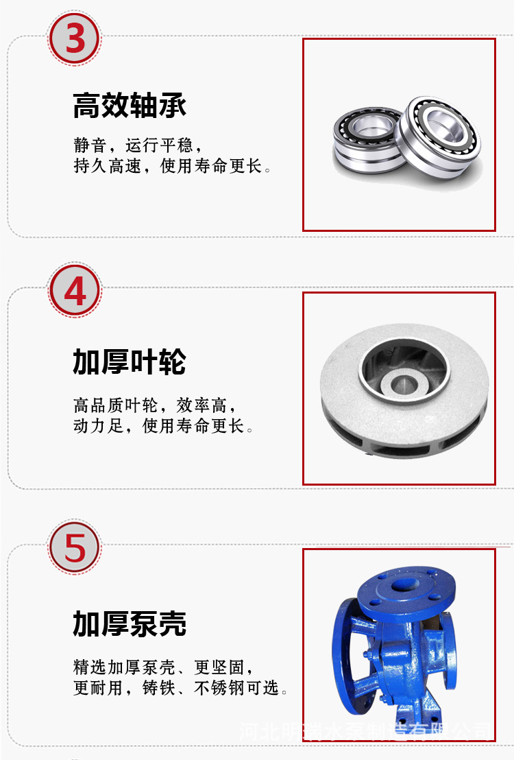 厂家直销ISW卧式管道离心泵2寸园林灌溉3寸锅炉循环消防增压泵示例图5