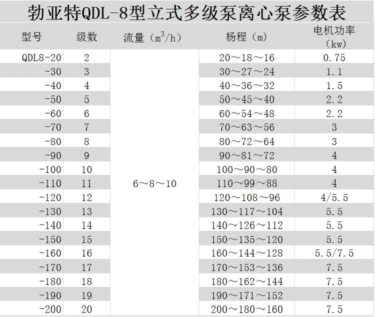 A]RHL7ML7FF`ZS`)EQJ~(DG.png