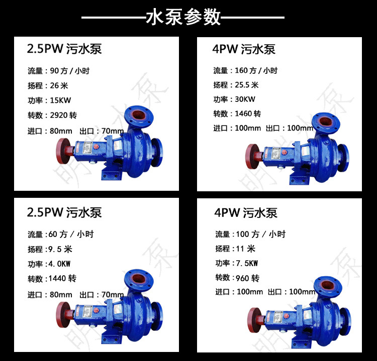 批发PW污水泵打井钻机抽2寸泥沙泵清淤泥排杂质4寸粪便卧式离心泵示例图5