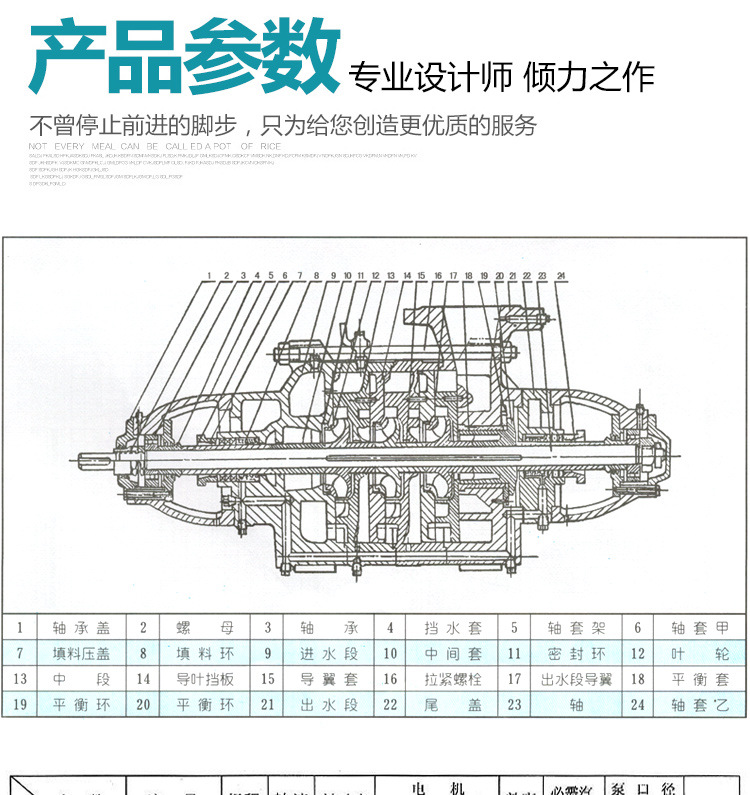 现货供应冷热水循环增压泵D46-30X8无堵塞多级离心泵清水泵配件示例图3